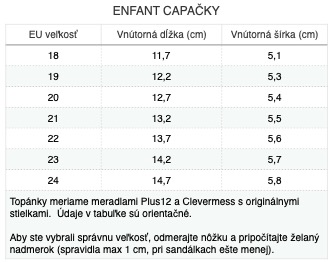 enfant-capacky